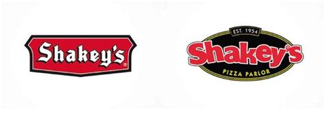 history of shakey's|Shakey’s reengineering: From rock band, fast food .
